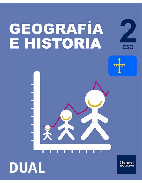 Inicia Dual Geografia e Historia 2º ESO Libro del Alumno A